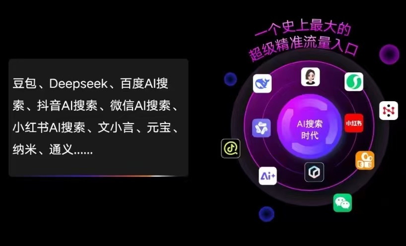 茅箭区AI智能推广新玩法，抢占搜索时代免费精准客源