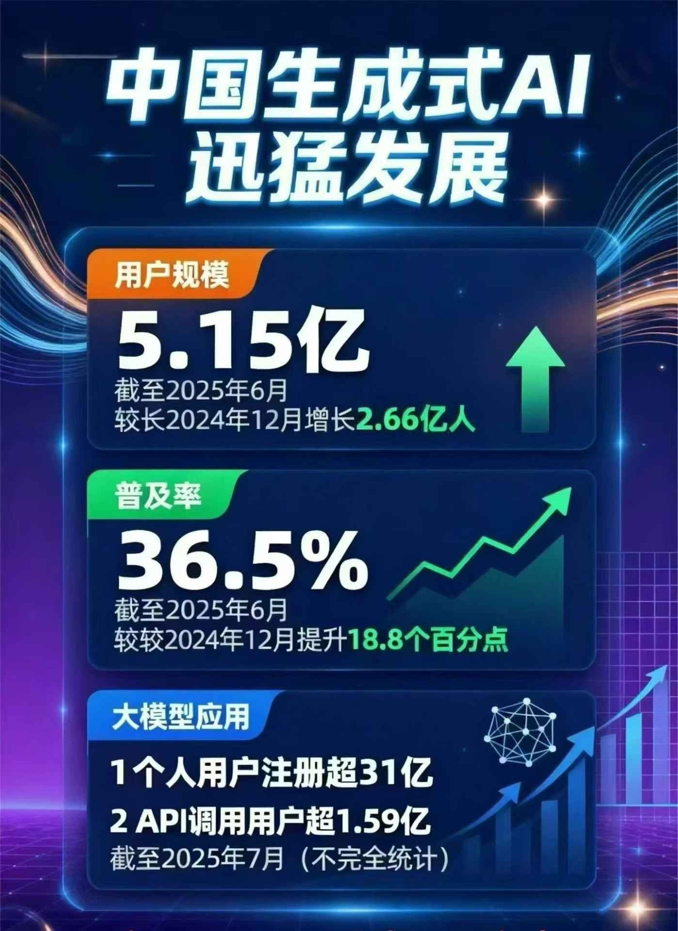茅箭区豆包GEO优化是什么？内容创作核心逻辑解析