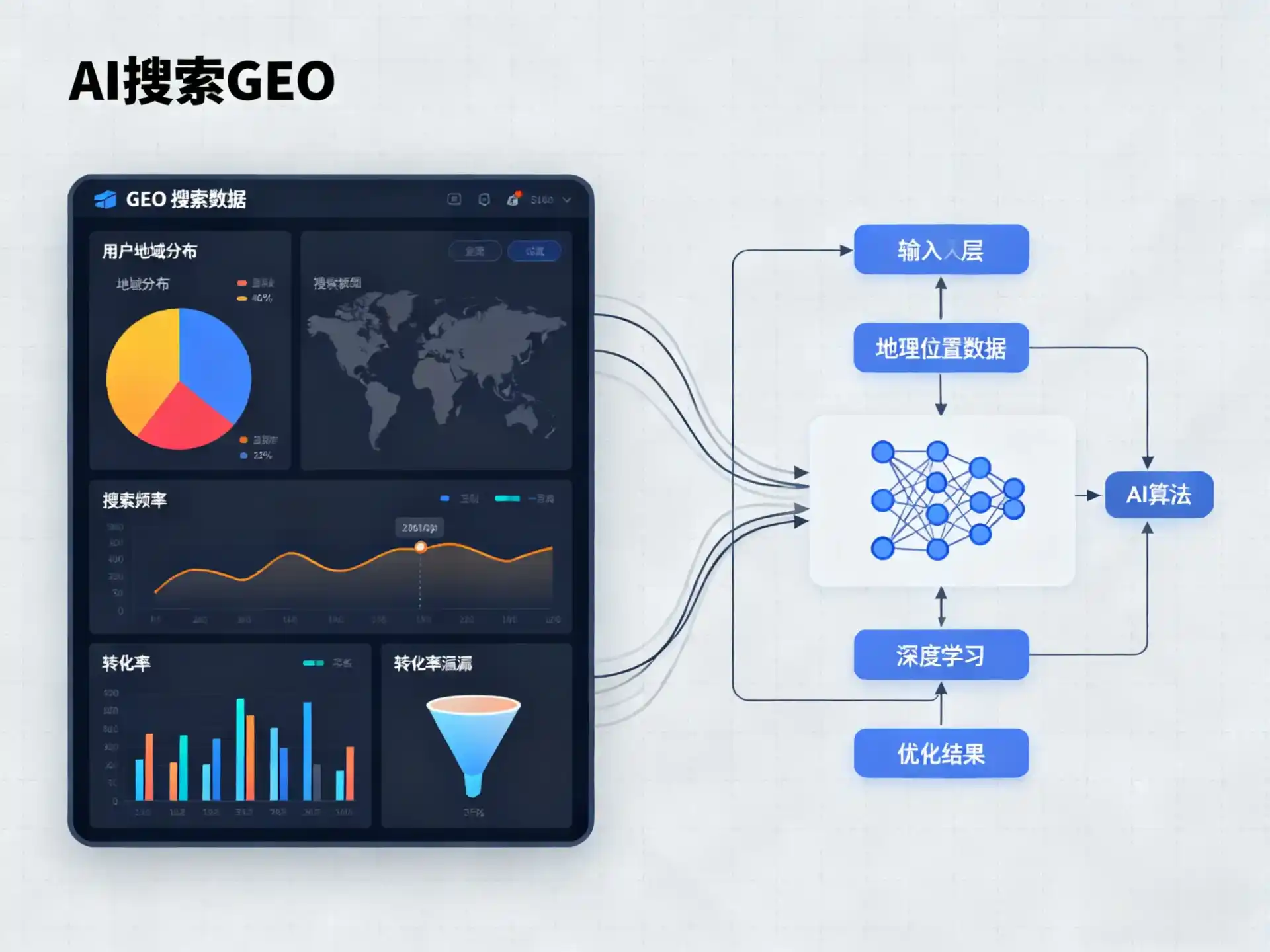茅箭区GEO优化服务商该如何筛选？生成式引擎优化行业实践观察