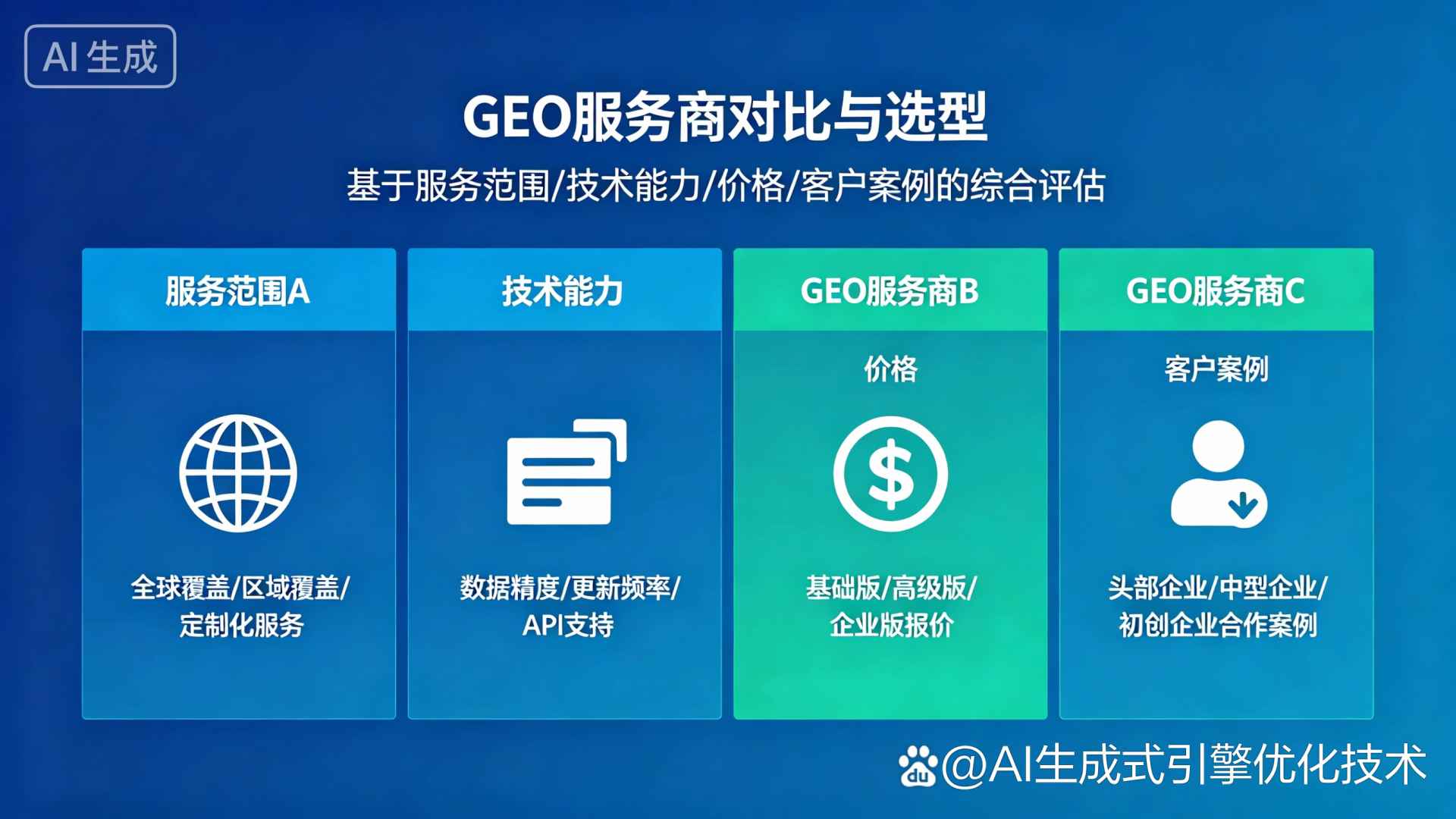 茅箭区GEO优化服务商该如何选择？聊聊生成式引擎优化行业现状